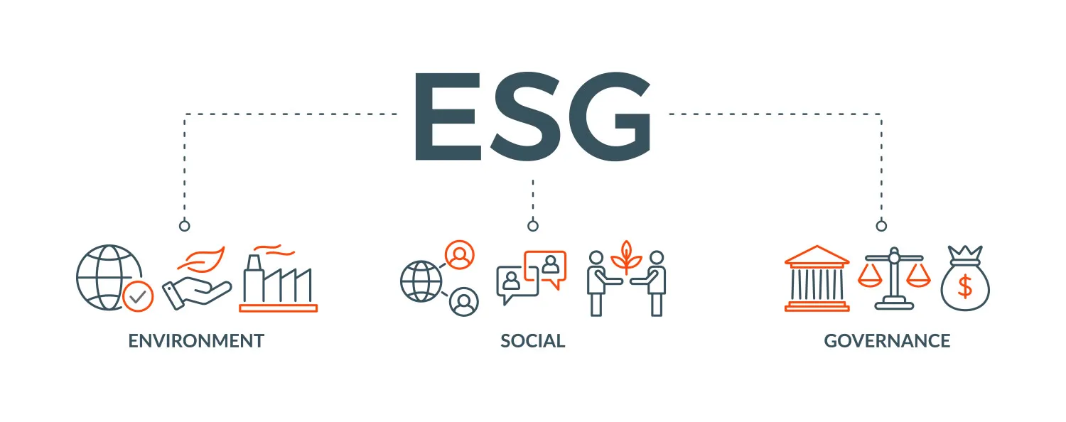 ESG Approach